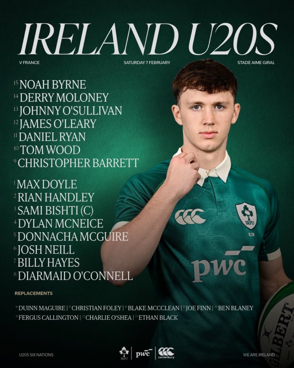 U20s Six Nations Preview – Ireland U20s v France: How to Watch Live on RTÉ